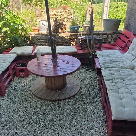 Les Chambres Du Nid Charentais La Poterie  Dış mekan fotoğraf